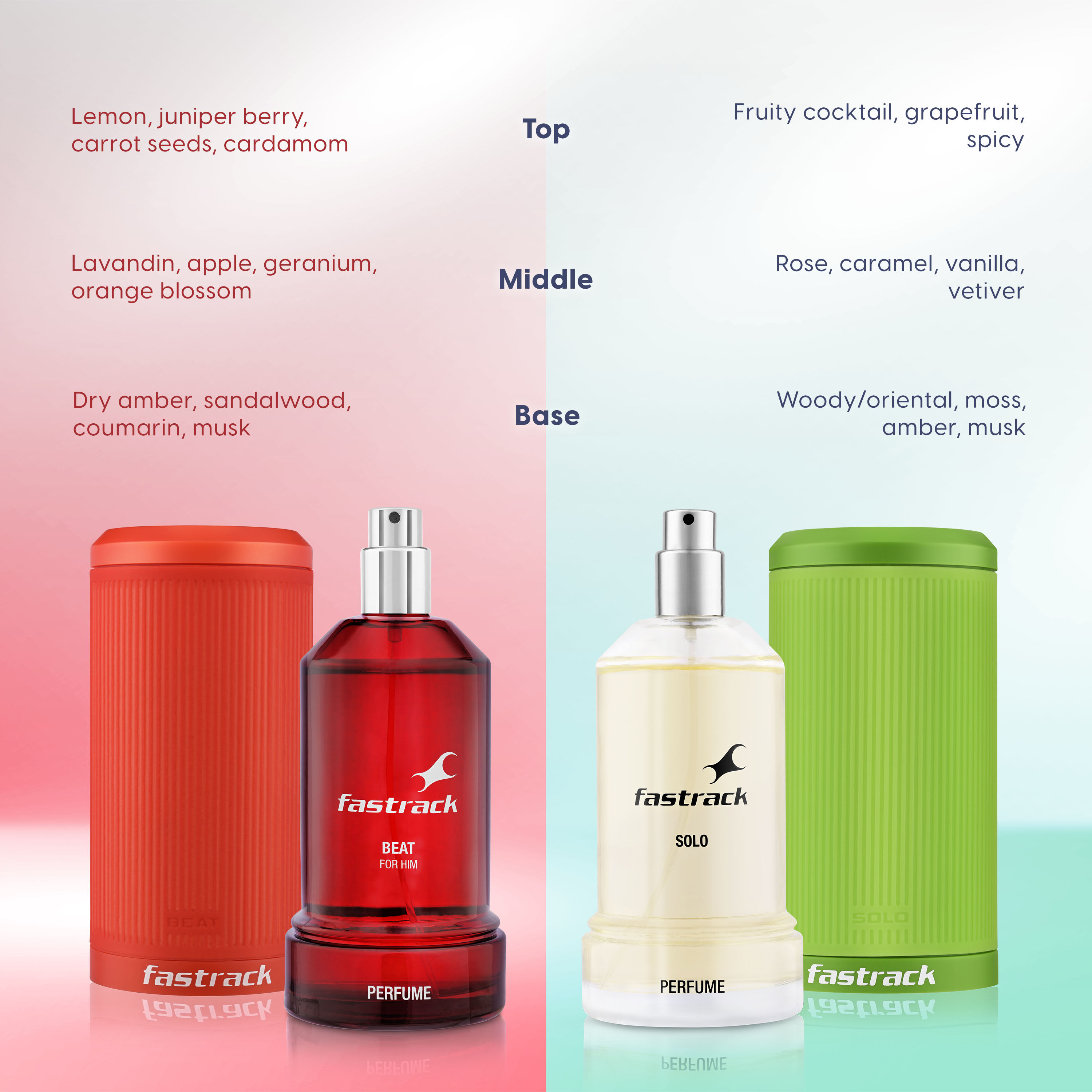 Fastrack perfume for him sale