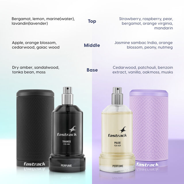 Fastrack Gift Pack for Him & Her (100 ml X 2)