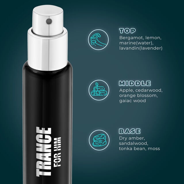 Trance 20ml Perfume for Guys