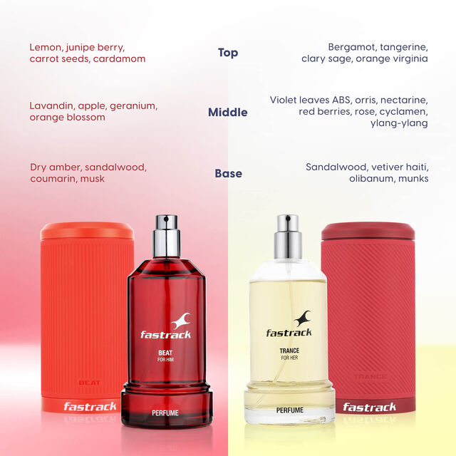 Fastrack Gift Pack for Him and Her