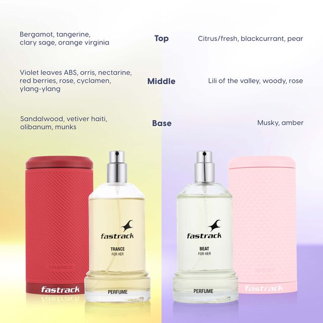 Fastrack Gift Pack for Her