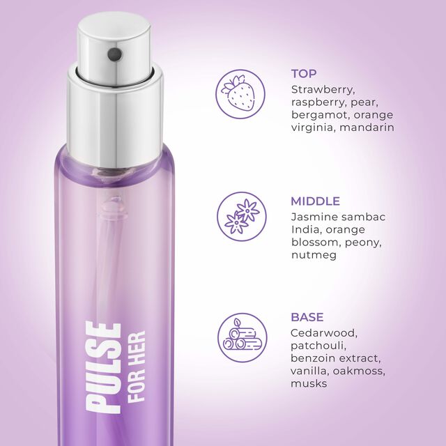 Pulse 20ml Perfume for Girls